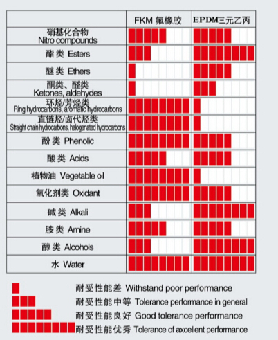 �y�T�ܷ�Ȧ���ͻ��W(xu��)���ܱ�